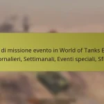 Tipi di missione evento in World of Tanks Blitz: Giornalieri, Settimanali, Eventi speciali, Sfide